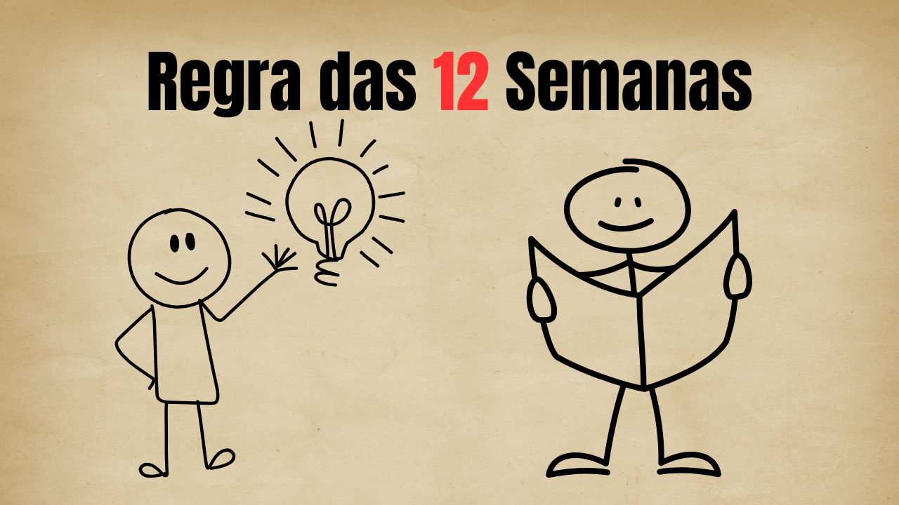 Como realmente atingir seus objetivos em 2025
